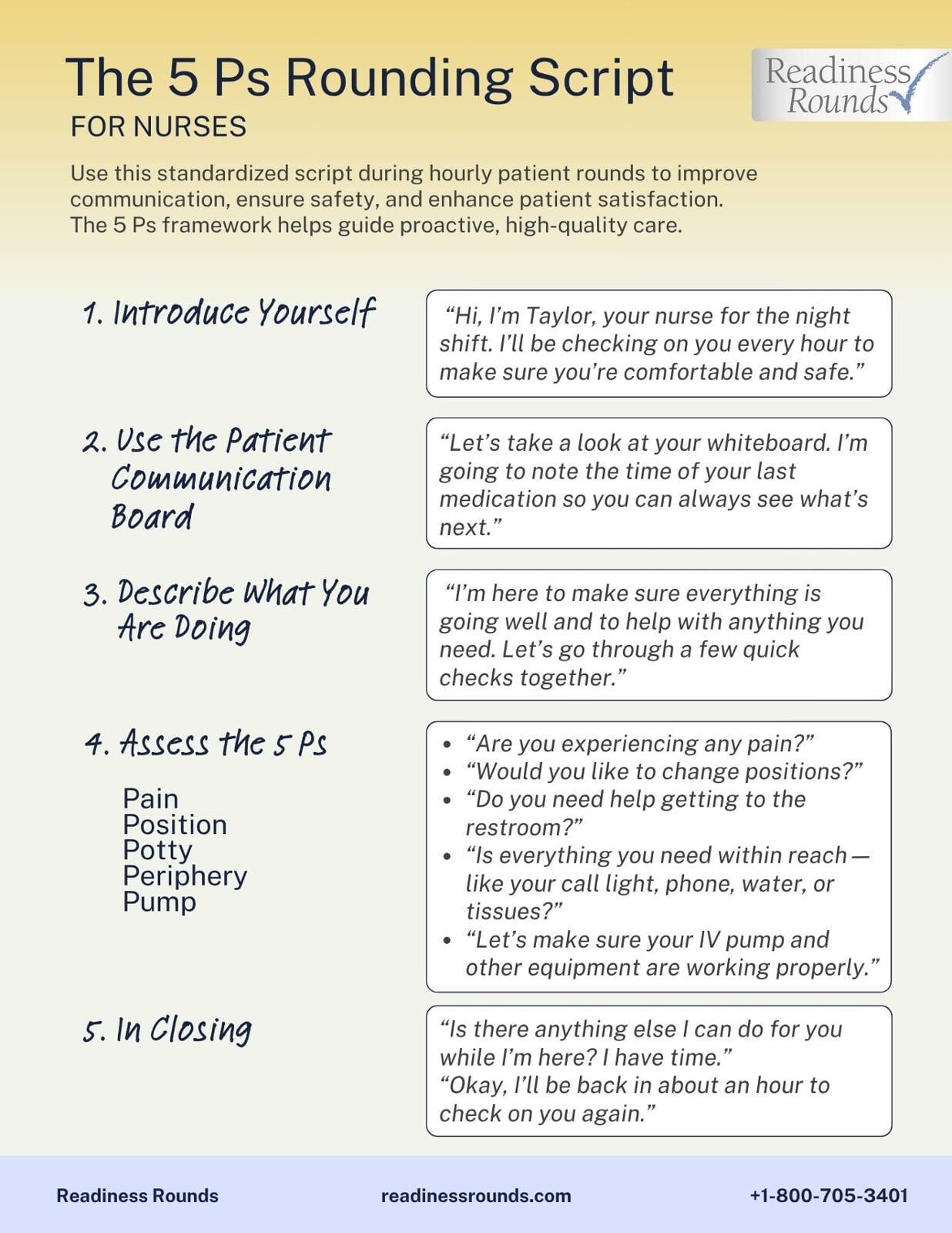 The 5 Ps of Nursing Rounding Script